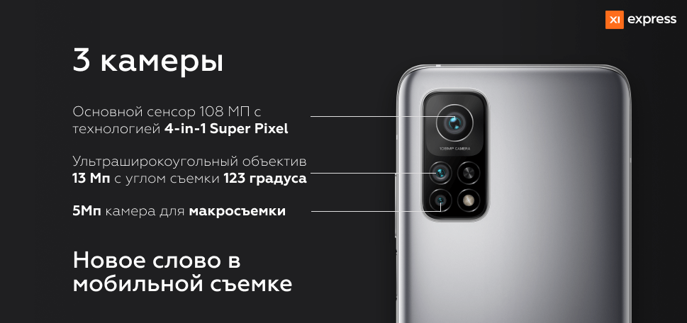 камеры высокого качества