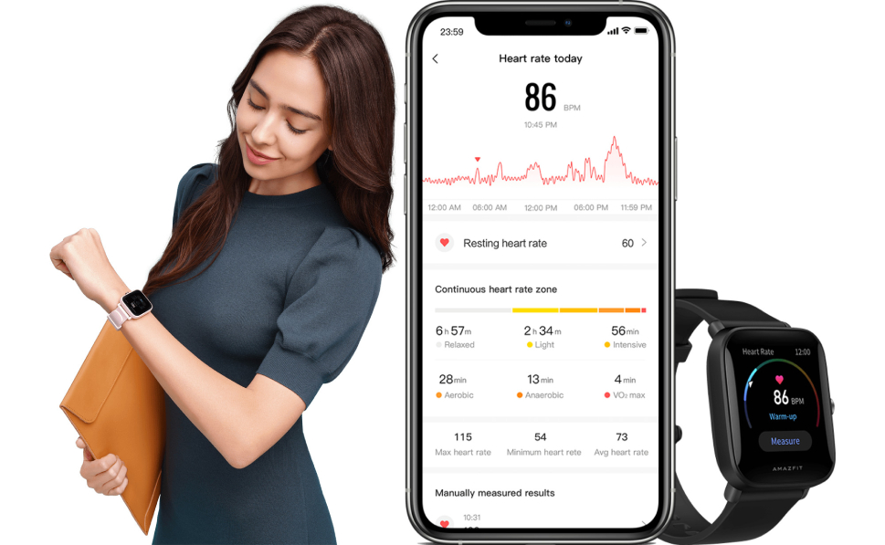 измерение сатурации и пульса